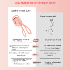 Portable Thermal Eyelash Curler